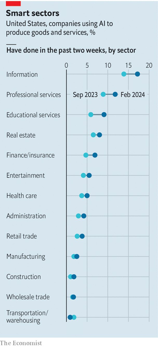 (The Economist)