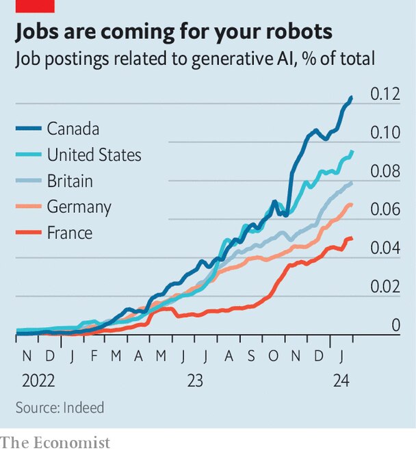 (The Economist)