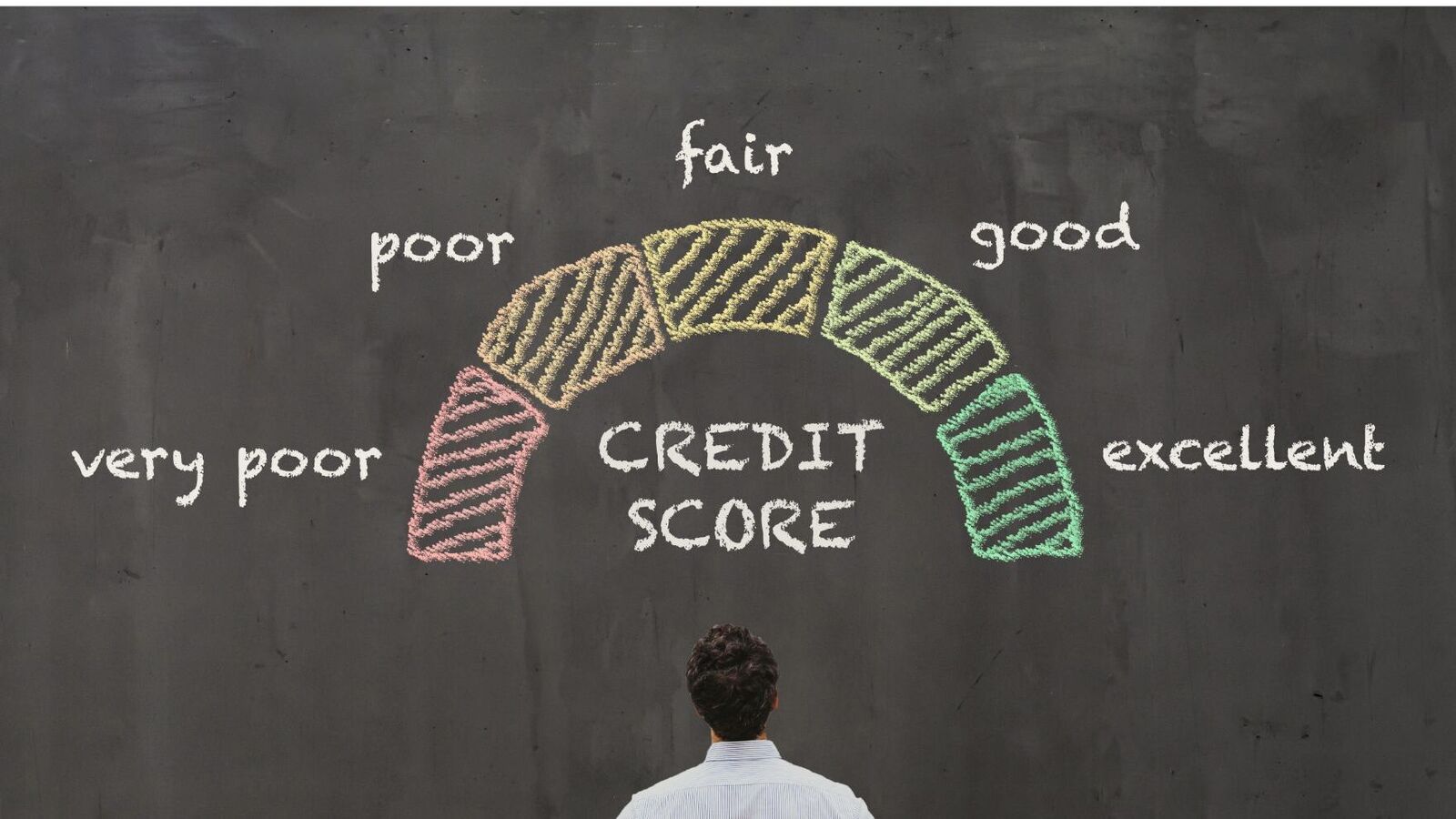 Applying for a personal loan? Here are the 6 key factors your CIBIL score can influence