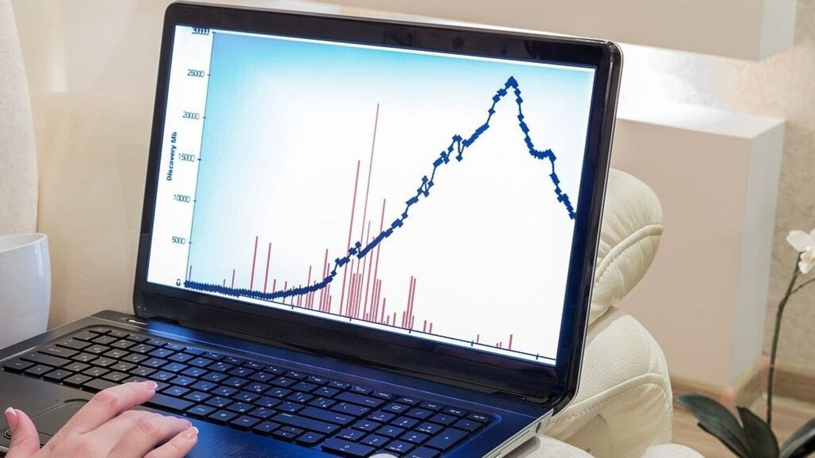 Five Star Business Finance shares plummet 13.5% as NBFC cuts AUM growth forecast