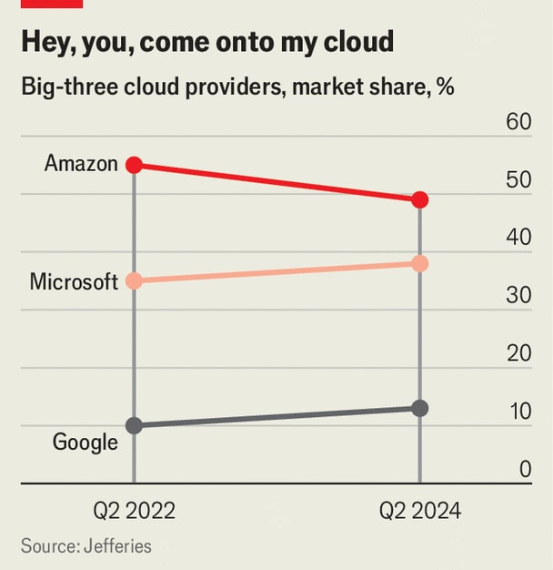 What-if-Microsoft-let-OpenAI-go-free-